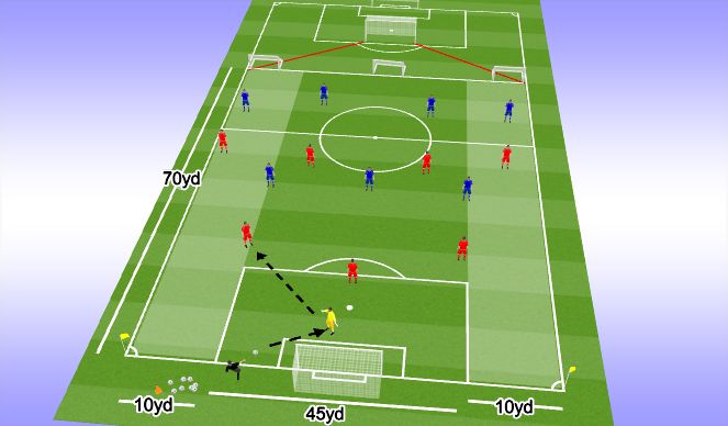 Football/Soccer Session Plan Drill (Colour): Screen 1