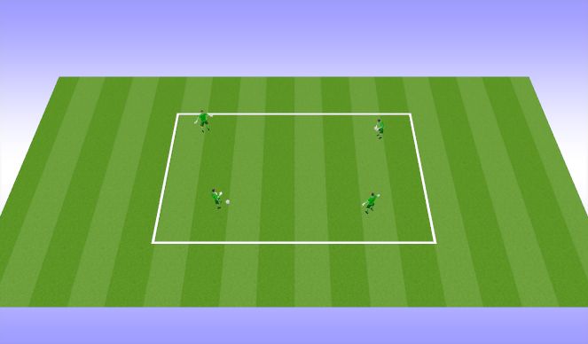 Football/Soccer Session Plan Drill (Colour): Hand/Feet Rondo