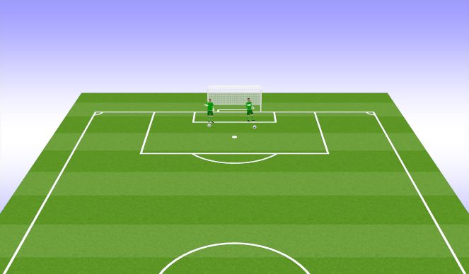 Football/Soccer Session Plan Drill (Colour): Full length distribution