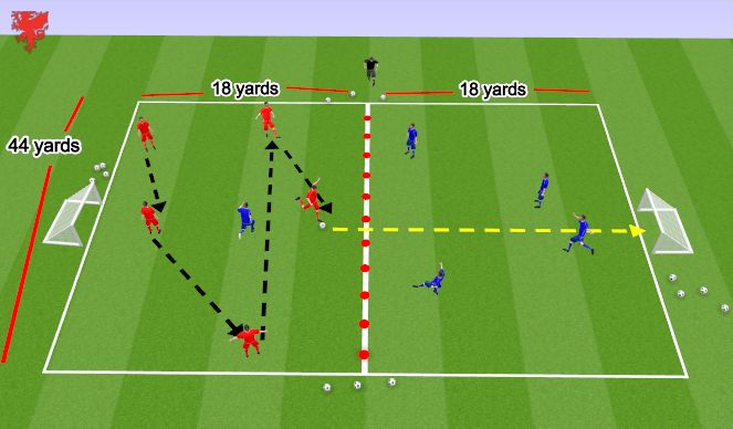 Football/Soccer Session Plan Drill (Colour): adding opposition