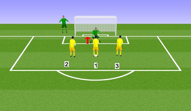 Football/Soccer Session Plan Drill (Colour): Round 5/6