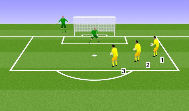 Football/Soccer Session Plan Drill (Colour): Round 7/8