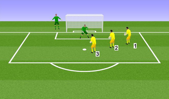 Football/Soccer Session Plan Drill (Colour): Round 9/10