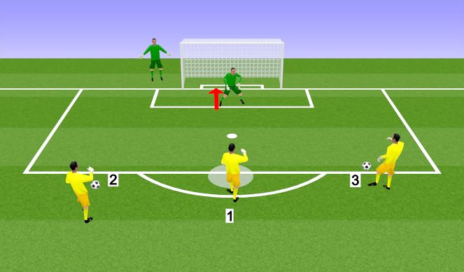Football/Soccer Session Plan Drill (Colour): Round 11