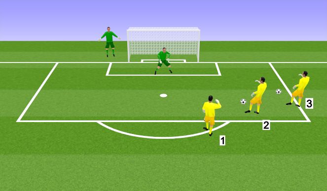 Football/Soccer Session Plan Drill (Colour): Round 12/13