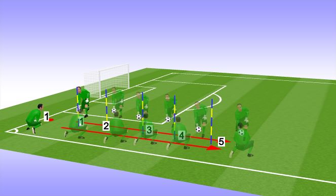Football/Soccer Session Plan Drill (Colour): Knee drop/Barrier