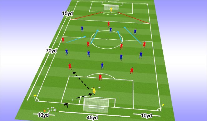 Football/Soccer Session Plan Drill (Colour): Screen 2