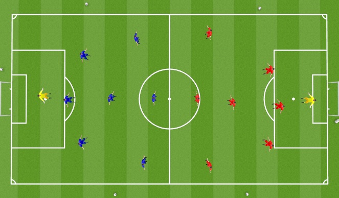 Football/Soccer Session Plan Drill (Colour): Final Game