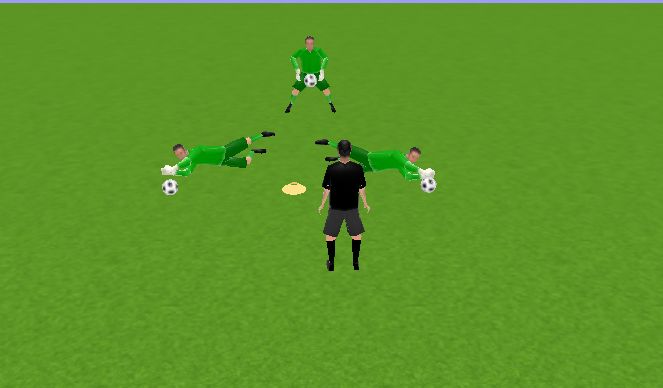 Football/Soccer Session Plan Drill (Colour): DE PIÉ