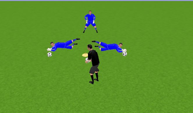 Football/Soccer Session Plan Drill (Colour): BALÓN CON BOTE