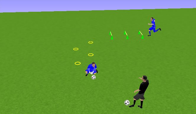 Football/Soccer Session Plan Drill (Colour): OBSTACULOS + BLOCAJE RASO