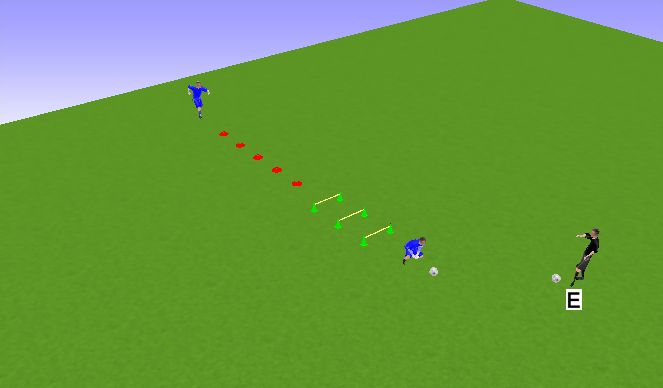 Football/Soccer Session Plan Drill (Colour): SLALON + SALTOS + BLOCAJE
