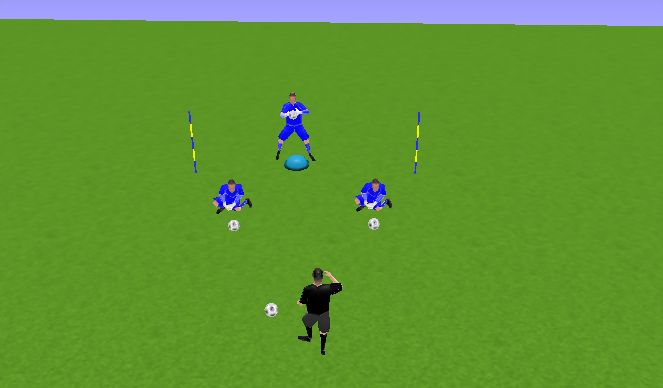 Football/Soccer Session Plan Drill (Colour): EQUILIBRIO + BLOCAJE RASO