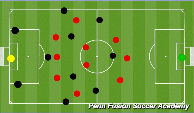 Football/Soccer Session Plan Drill (Colour): High Block Defending