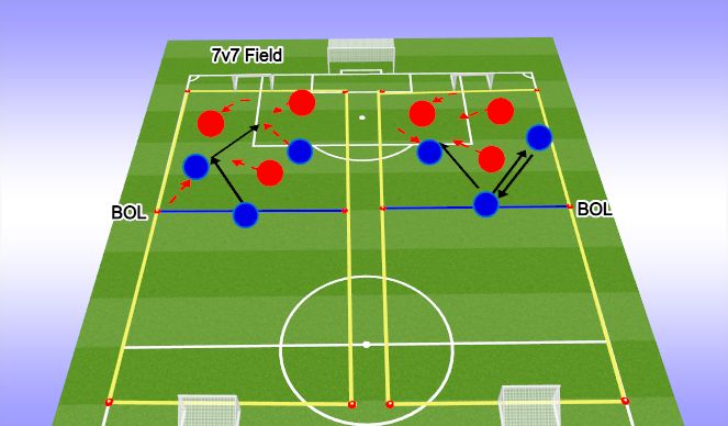 Football/Soccer Session Plan Drill (Colour): 1st PLAY PHASE (Intentional Free Play)
