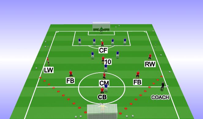 Football/Soccer Session Plan Drill (Colour): Screen 6