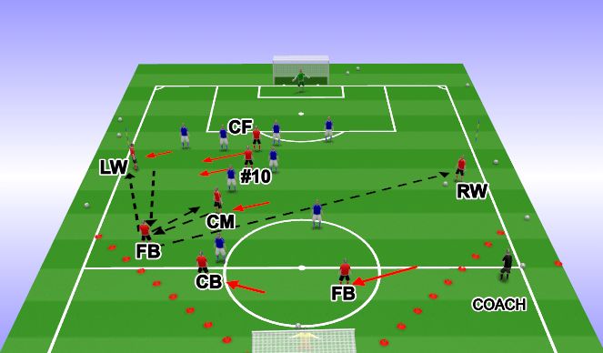 Football/Soccer Session Plan Drill (Colour): Screen 7