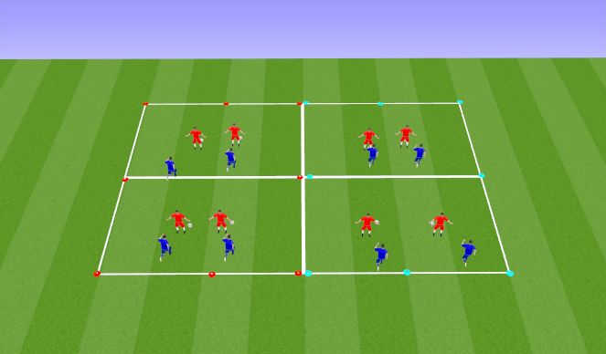 Football/Soccer Session Plan Drill (Colour): Activity 2 - Hide the ball box game