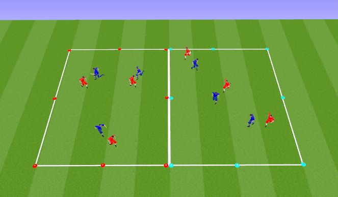 Football/Soccer Session Plan Drill (Colour): Activity 3 - Home & Away