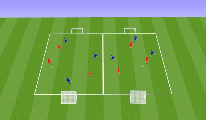 Football/Soccer Session Plan Drill (Colour): Activity 4 - SSG 3v3's 2v2's