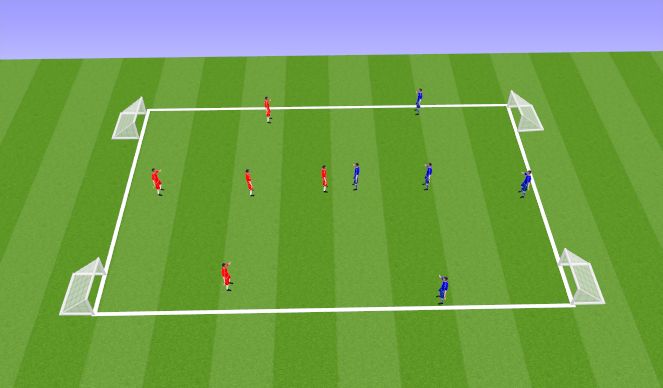 Football/Soccer Session Plan Drill (Colour): Activity 3 - 4 Goal Game - Players locked on