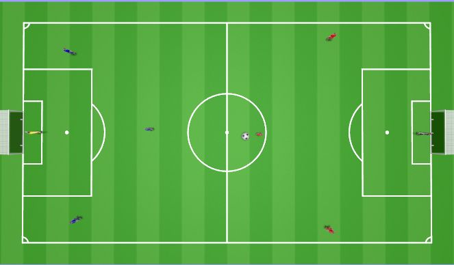 Football/Soccer Session Plan Drill (Colour): Retaining Possesion - End Of Session SSG
