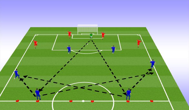 Football/Soccer Session Plan Drill (Colour): 6 v4 pass to defend