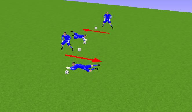 Football/Soccer Session Plan Drill (Colour): SALTO SOBRE BALÓN Y AGARRE RASO
