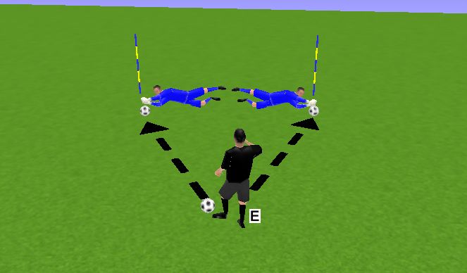 Football/Soccer Session Plan Drill (Colour): DISPAROS SEGUIDOS