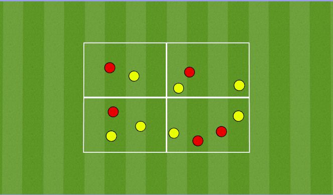Football/Soccer Session Plan Drill (Colour): Creating Overloads
