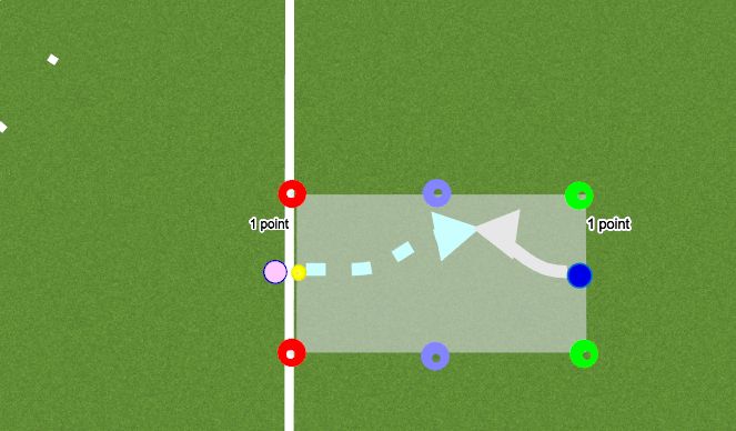 Hockey Session Plan Drill (Colour): Medium intensity