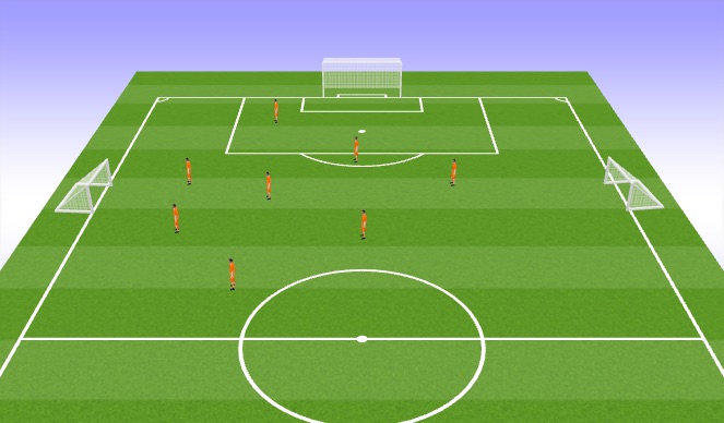 Football/Soccer Session Plan Drill (Colour): SSG