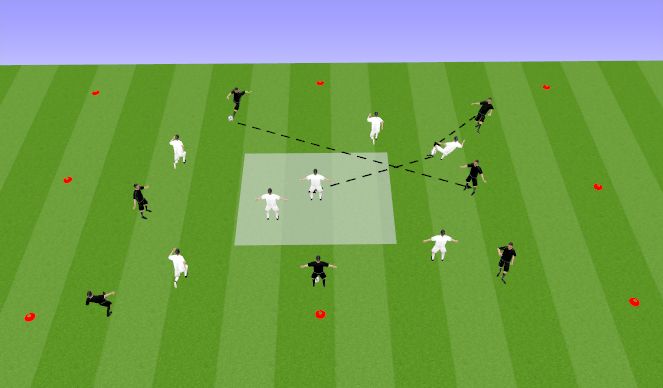 Football/Soccer Session Plan Drill (Colour): 7 V 5 (7) PRESSING GAME