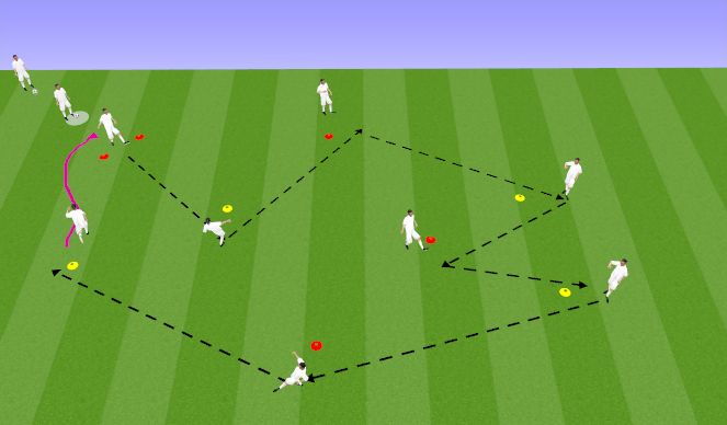 Football/Soccer Session Plan Drill (Colour): PASSING AND RECEIVING TECHNICAL