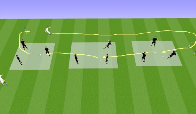 Football/Soccer Session Plan Drill (Colour): PRESSING GAUNTLET