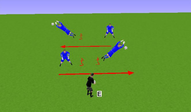 Football/Soccer Session Plan Drill (Colour): SALTO DE VALLAS + CAÍDA