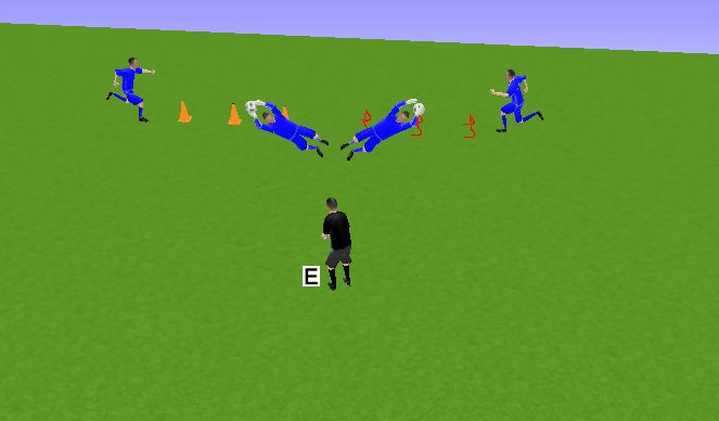 Football/Soccer Session Plan Drill (Colour): SLALON + VALLAS + VOLADA