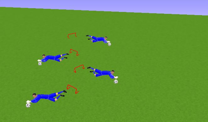 Football/Soccer Session Plan Drill (Colour): VALLAS + CAÍDA