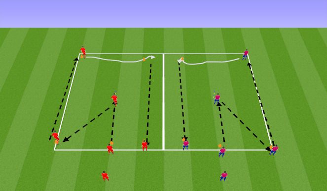 Football/Soccer Session Plan Drill (Colour): Passing and Receiving - Warm up