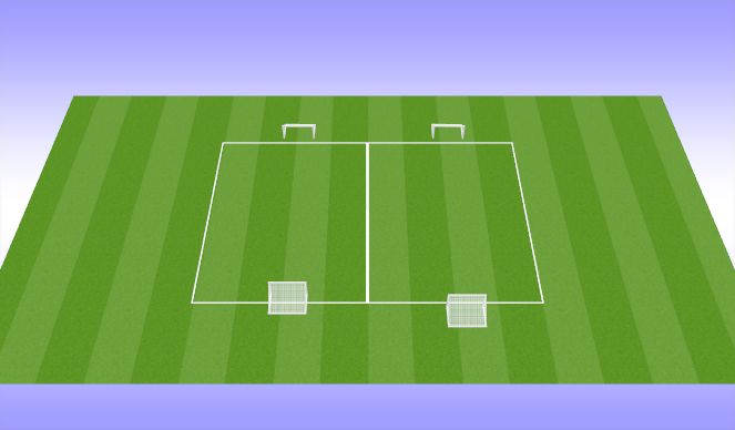 Football/Soccer Session Plan Drill (Colour): Small Sided Games