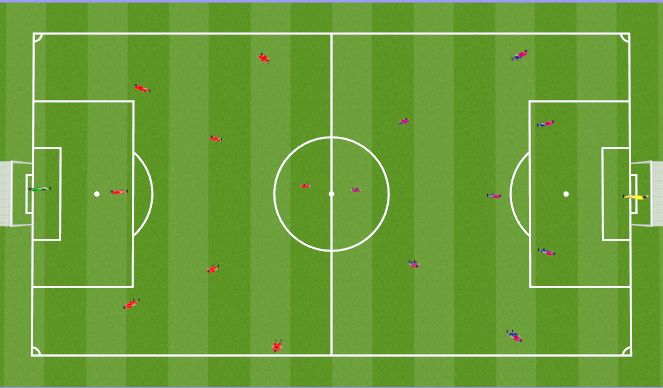 Football/Soccer Session Plan Drill (Colour): 9v9 Game