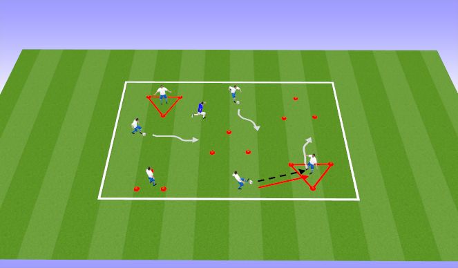 Football/Soccer Session Plan Drill (Colour): Technical Repetition: RWTB