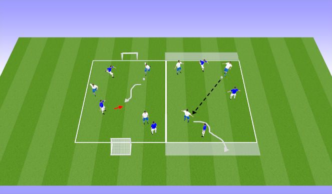 Football/Soccer Session Plan Drill (Colour): Small Sided Game