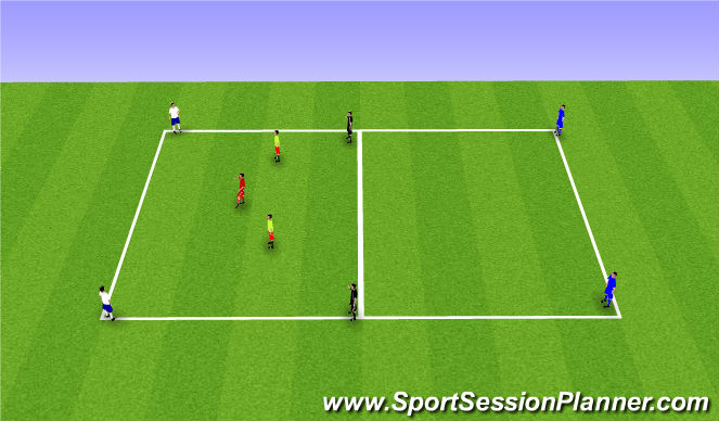 Football/Soccer Session Plan Drill (Colour): Double rondo