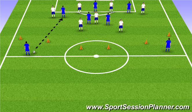 Football/Soccer Session Plan Drill (Colour): 5v7