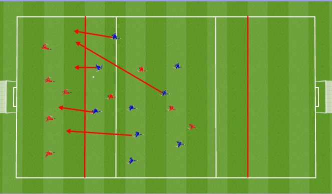 Football/Soccer Session Plan Drill (Colour): Murderball