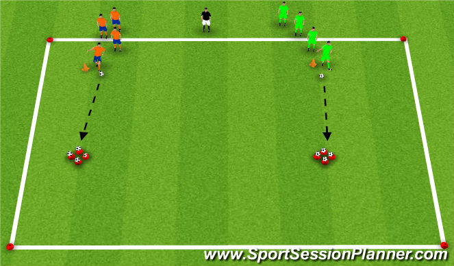 Football/Soccer Session Plan Drill (Colour): Technical Warm-up (Bowling)