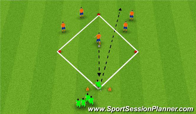 Football/Soccer Session Plan Drill (Colour): Small Sided Activity (Baseball)
