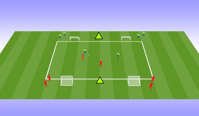 Football/Soccer Session Plan Drill (Colour): 2v2+2 Street Soccer