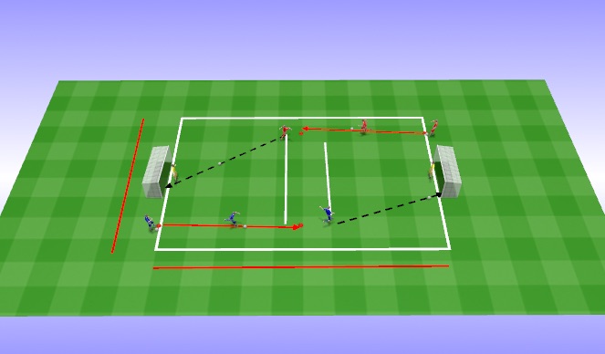 Football/Soccer Session Plan Drill (Colour): Shooting drill 1